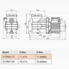 0,75 HP MONOFAZE TRIONE STORM HAVUZ POMPASI