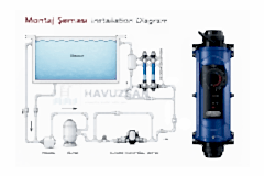 Elecro Flowline 2 Elektrikli Havuz Isıtıcısı