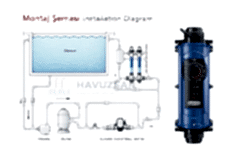 Elecro Evolution 2 Elektrikli Havuz Isıtıcısı